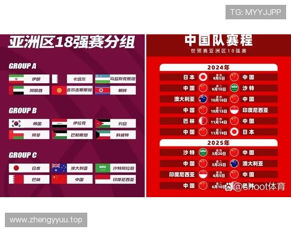 2026世界杯完整版小组排序规则详解
