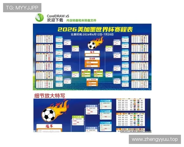 2026世界杯正赛分档依据是什么