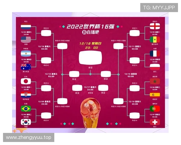 2026世界杯官方淘汰资格规则