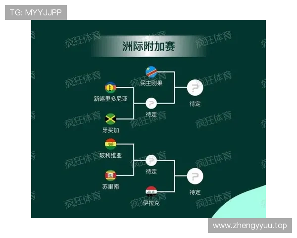 2026世界杯淘汰赛首轮名单：已确认对阵完整汇总